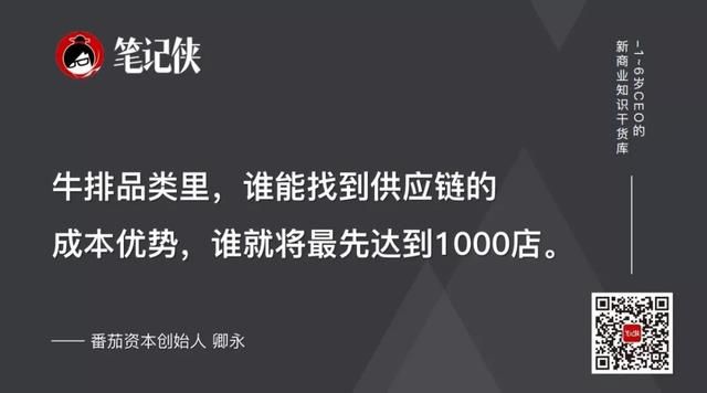 工商经营范围分类29类食品类(工商经营范围分类29类)