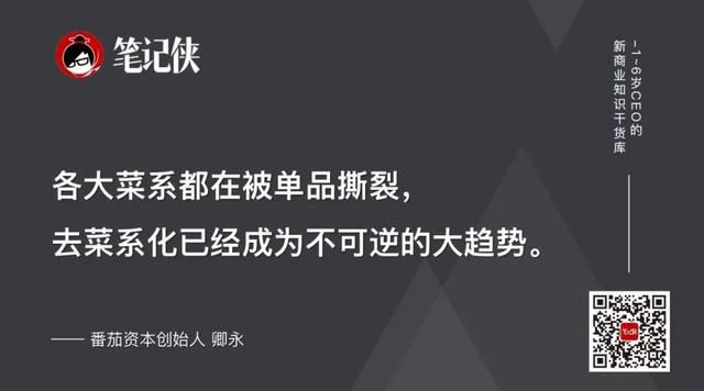 工商经营范围分类29类食品类(工商经营范围分类29类)