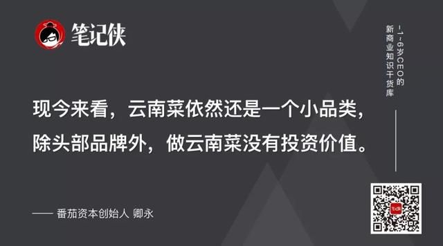 工商经营范围分类29类食品类(工商经营范围分类29类)