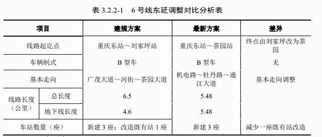 江津轻轨17号线(江津轻轨17号线路图)