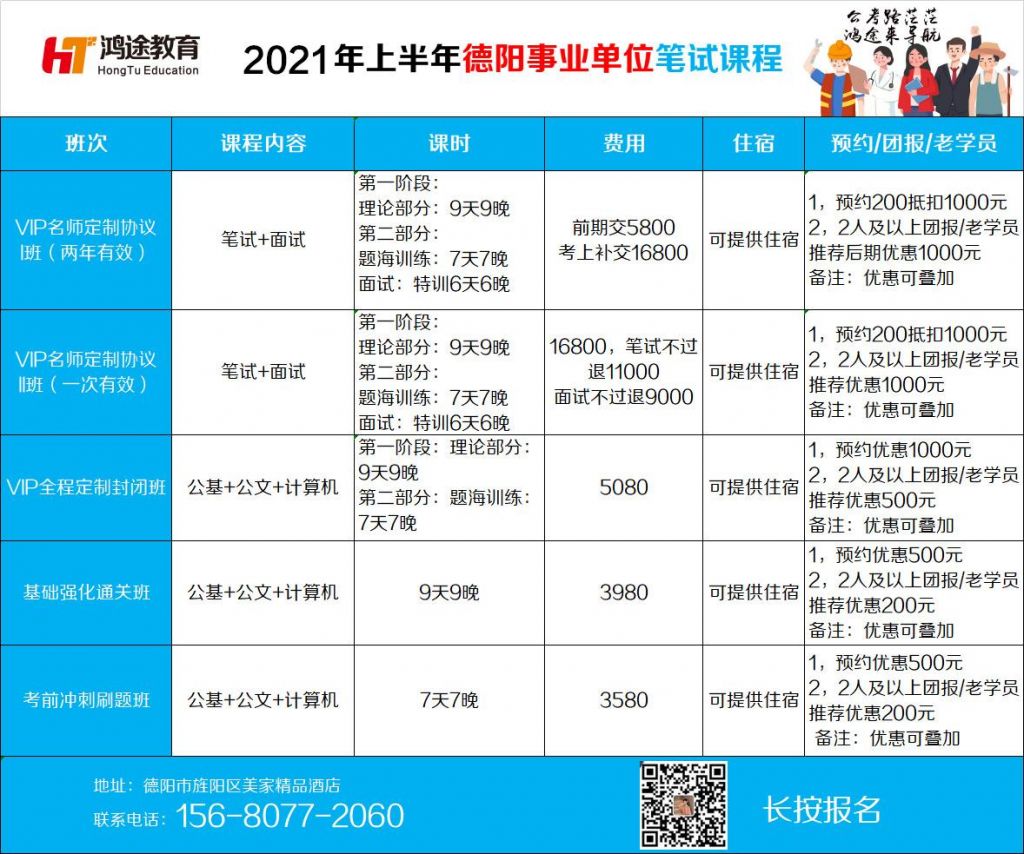 2021年重庆事业单位考试时间(2021年重庆事业单位考试具体几点开始)