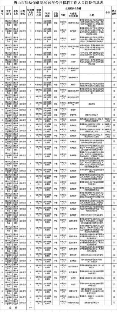 河北工商信息网查询系统网(河北工商信息网官网)