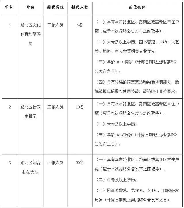 河北工商信息网查询系统网(河北工商信息网官网)