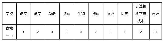 河北工商信息网查询系统网(河北工商信息网官网)