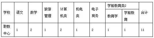 河北工商信息网查询系统网(河北工商信息网官网)