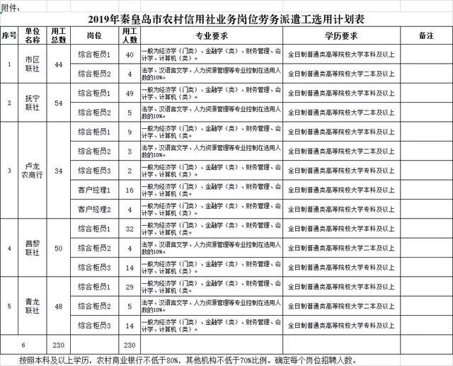 河北工商信息网查询系统网(河北工商信息网官网)