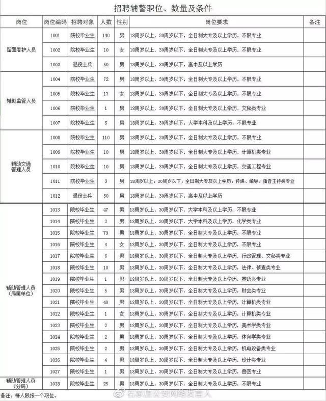 河北工商信息网查询系统网(河北工商信息网官网)