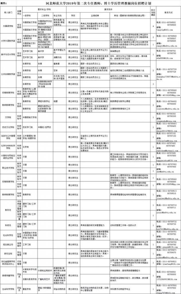 河北工商信息网查询系统网(河北工商信息网官网)