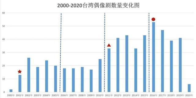 樱野三加一在哪可以看的简单介绍