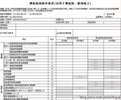 小规模纳税人0申报步骤杭州的简单介绍