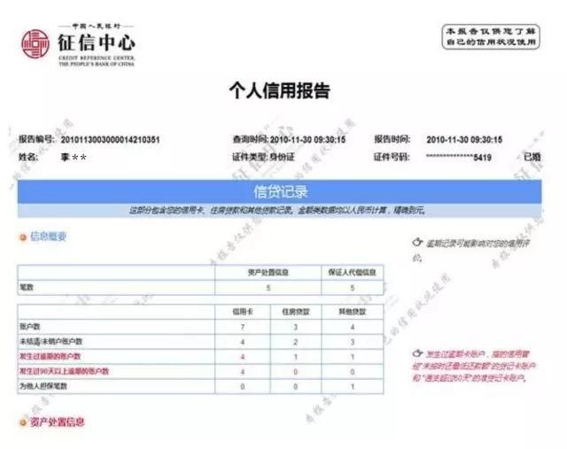 个人征信查询网上查询的简单介绍