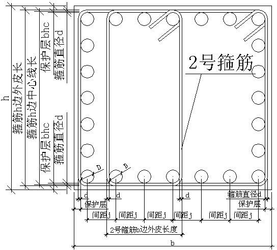 翻筋在哪里(人的懒筋在哪里)