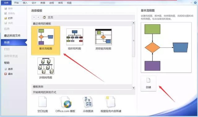 考研流程图visio(考研流程图表)