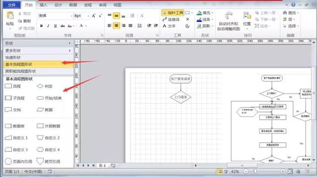 考研流程图visio(考研流程图表)