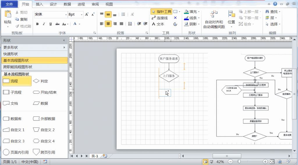 考研流程图visio(考研流程图表)