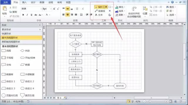 考研流程图visio(考研流程图表)