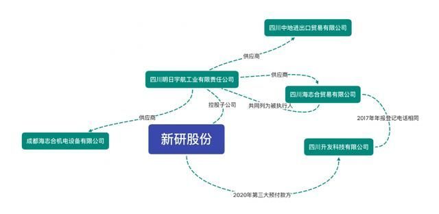 嘉兴财务代理公司(财务代理公司标语)