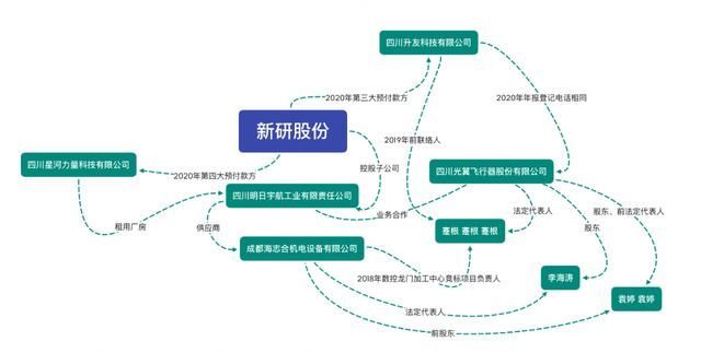 嘉兴财务代理公司(财务代理公司标语)