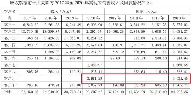 嘉兴财务代理公司(财务代理公司标语)