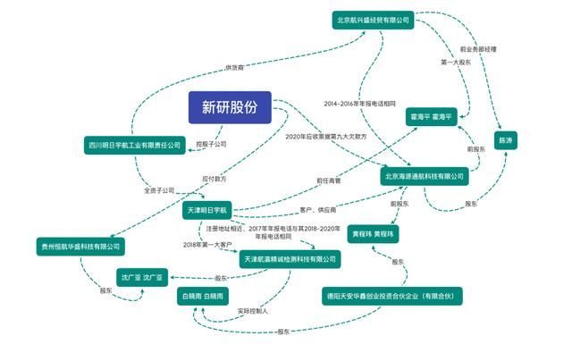 嘉兴财务代理公司(财务代理公司标语)