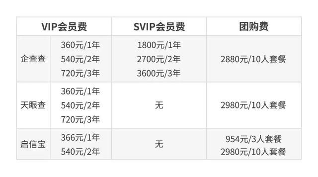 红盾网官网(厦门工商红盾网官网)