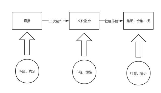 夺冠在哪看(夺冠在线观看西瓜)