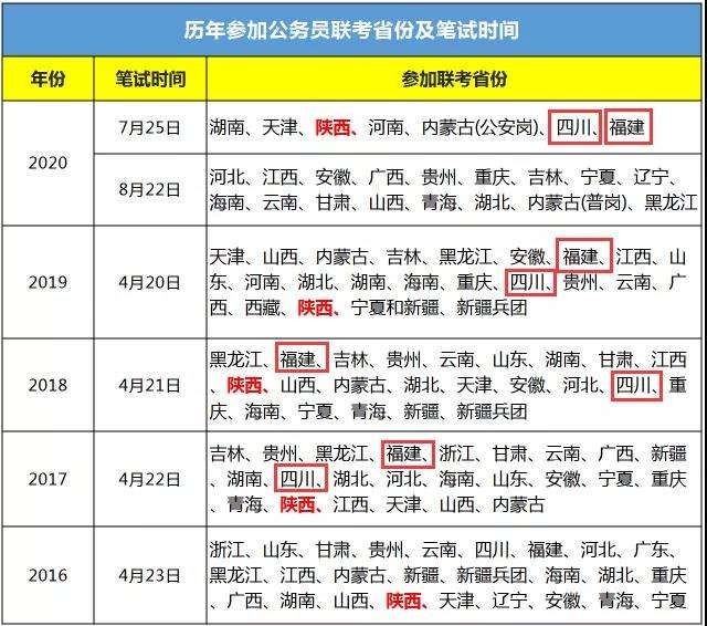 四川2021下半年公招时间(四川2021下半年公招)