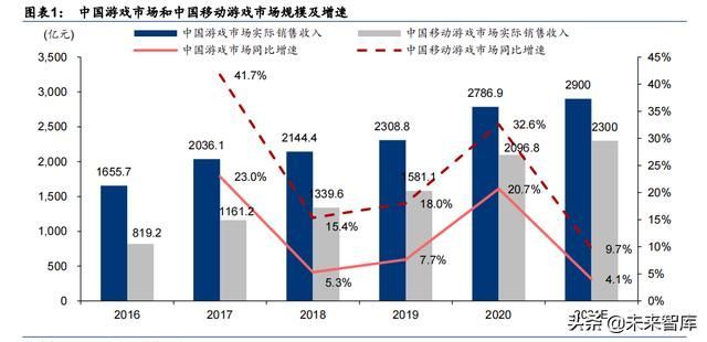 传媒公司的未来规划(传媒公司的未来发展)