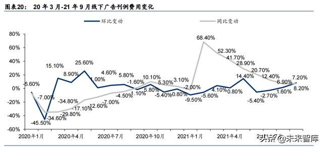 传媒公司的未来规划(传媒公司的未来发展)