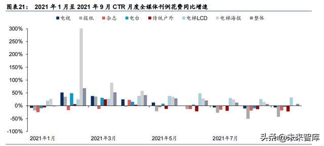 传媒公司的未来规划(传媒公司的未来发展)