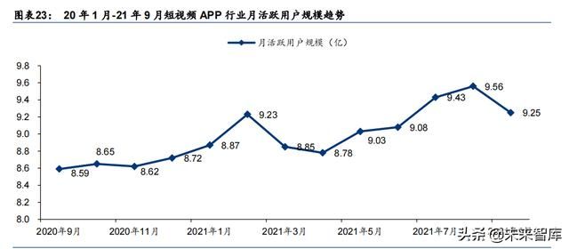 传媒公司的未来规划(传媒公司的未来发展)