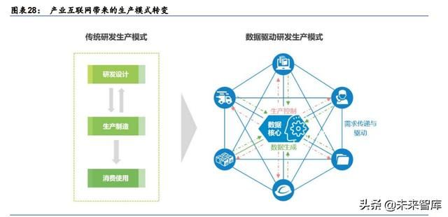 传媒公司的未来规划(传媒公司的未来发展)