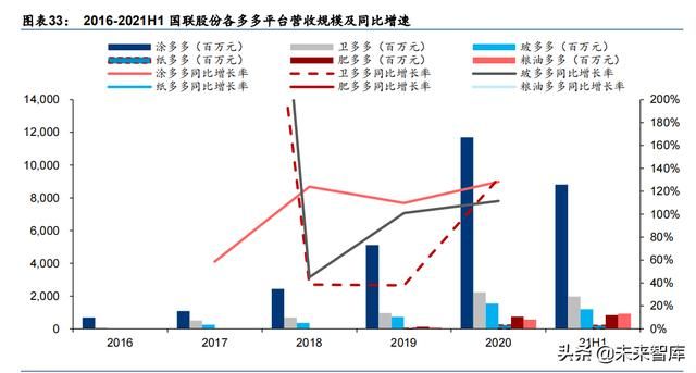 传媒公司的未来规划(传媒公司的未来发展)