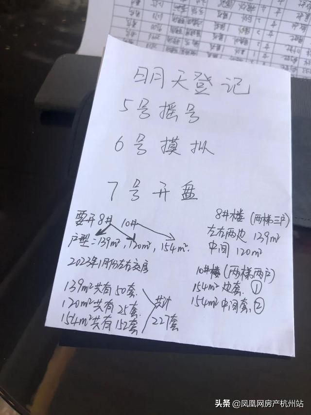 杭州预约看房(杭州预约挂号)