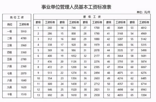 2021湖北国企招聘(2021湖北国考真题试卷行测)