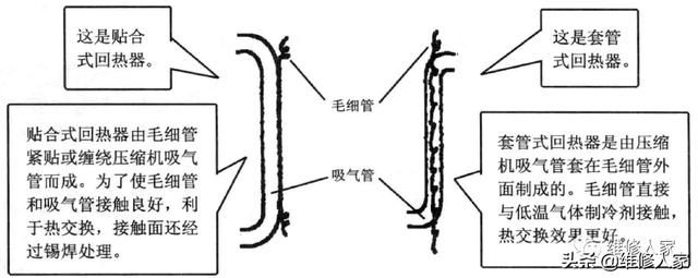 冰箱排气孔在哪里(冰箱排气孔在哪)