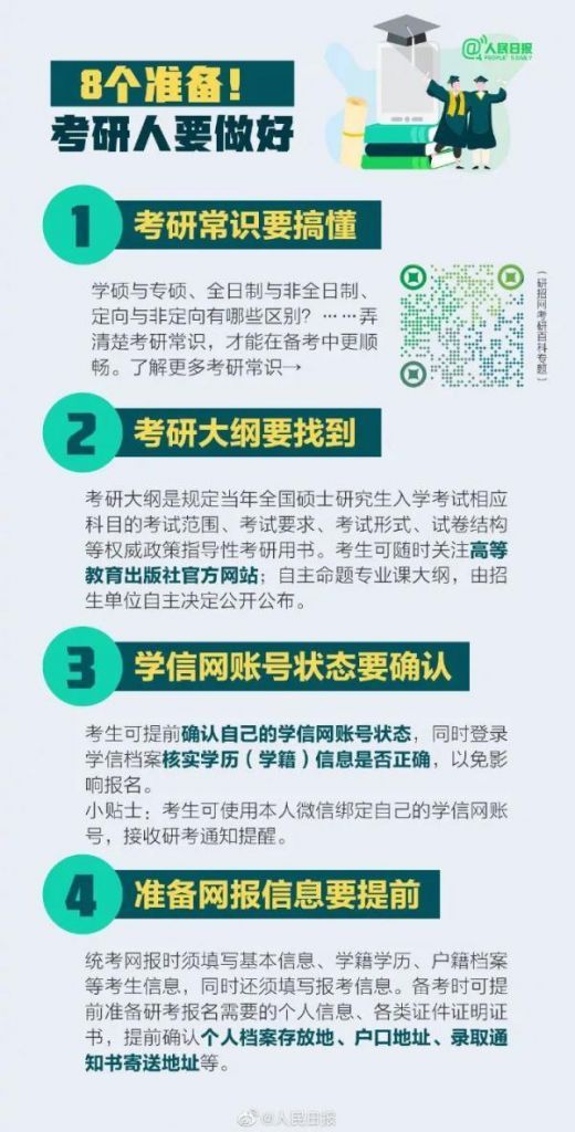 毕业生考研报名须知(往届毕业生考研报名须知)