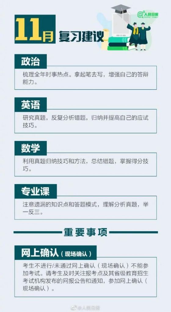 毕业生考研报名须知(往届毕业生考研报名须知)