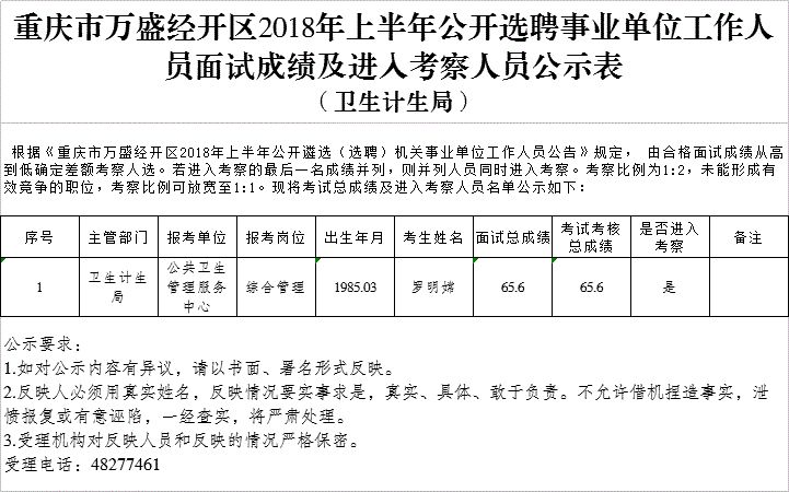 重庆事业单位超额绩效(重庆事业单位考试网)