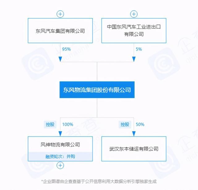 重庆到盐城物流公司(重庆到盐城机票)