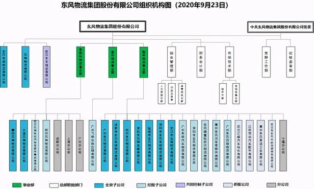 重庆到盐城物流公司(重庆到盐城机票)