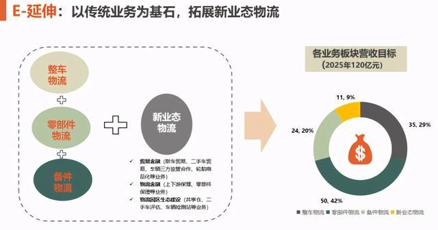 重庆到盐城物流公司(重庆到盐城机票)