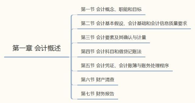 账目盖章在哪(公司对账盖章)