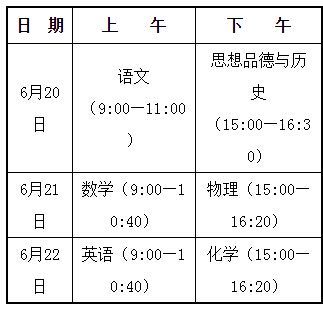 毕业时间填6月几号(大学毕业写6月还是7月)