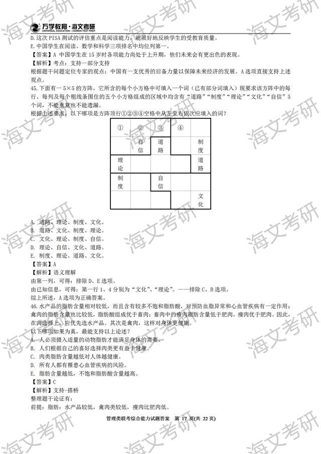 全国硕士研究生考试答案(硕士研究生读几年)