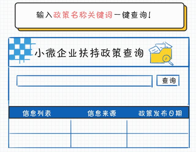 中小微企业怎么查询(如何查询中小企业名单)