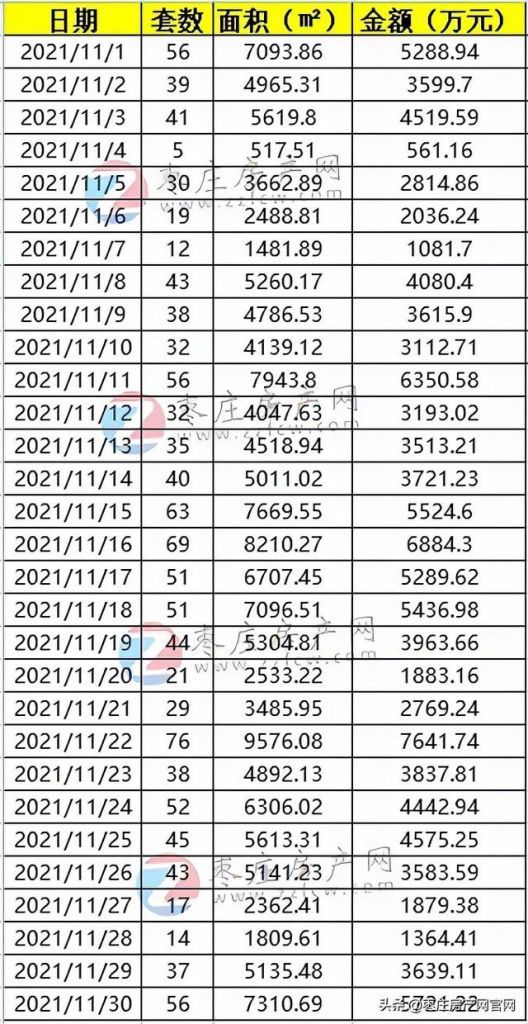 重庆市房产网官网(昆山房产网官网)