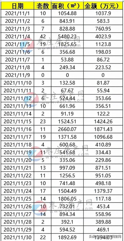 重庆市房产网官网(昆山房产网官网)