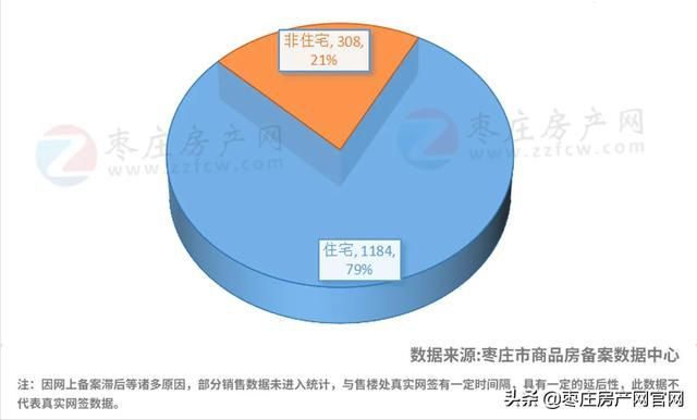 重庆市房产网官网(昆山房产网官网)