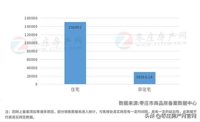 重庆市房产网官网(昆山房产网官网)